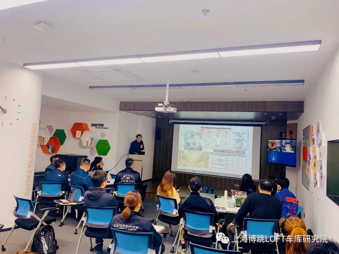 密云【上海博普】董事长初光先生受邀前往世茂集团进行“Loft车库专题会”授课演讲